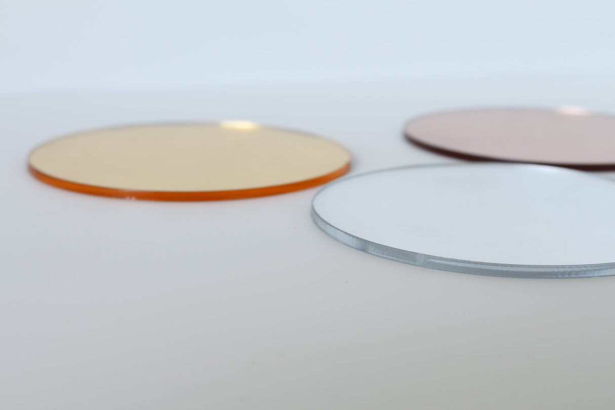75mm Acrylic Circle